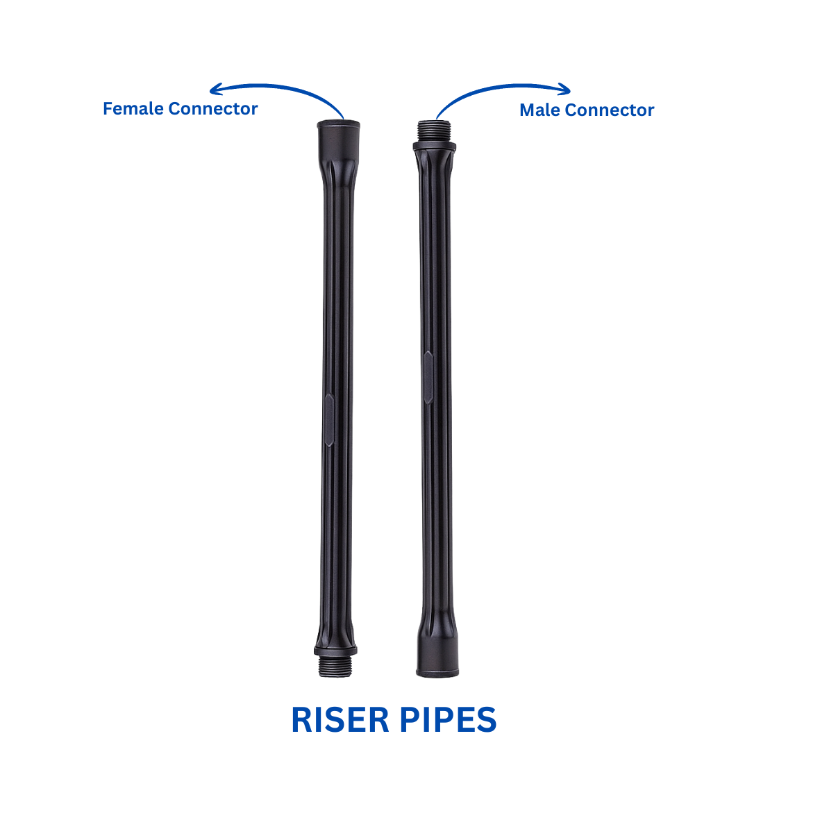RISER PIPES